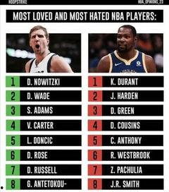 美媒爆料nba剧本视频,揭秘幕后真相与争议